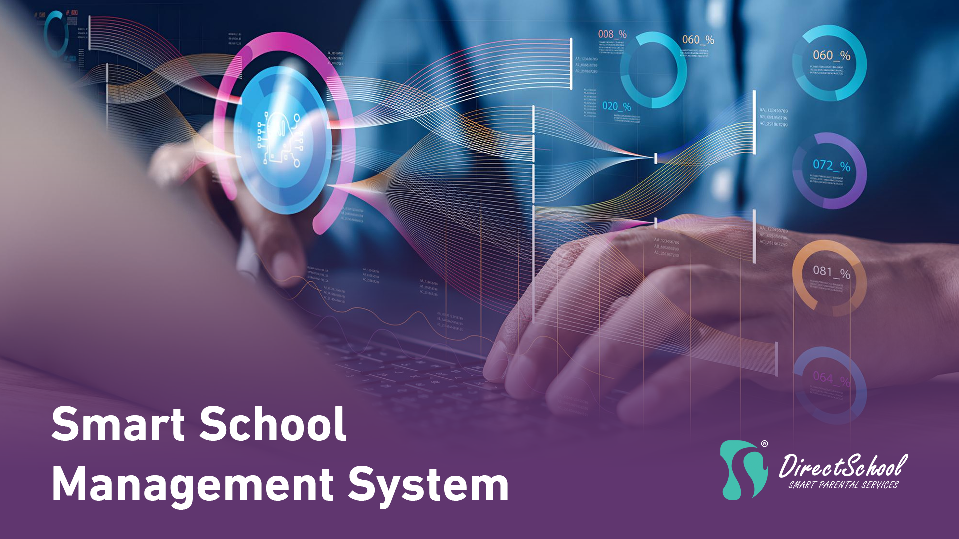 DirectSchool: Smart School Management System for Modern Education
